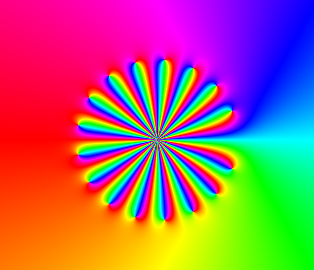 Complex valued function